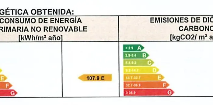 Appartement 62 - Penthouse In Almendros With Fantastic Vie *